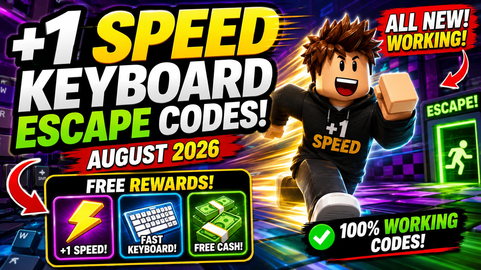 +1 Speed Keyboard Escape  Codes
